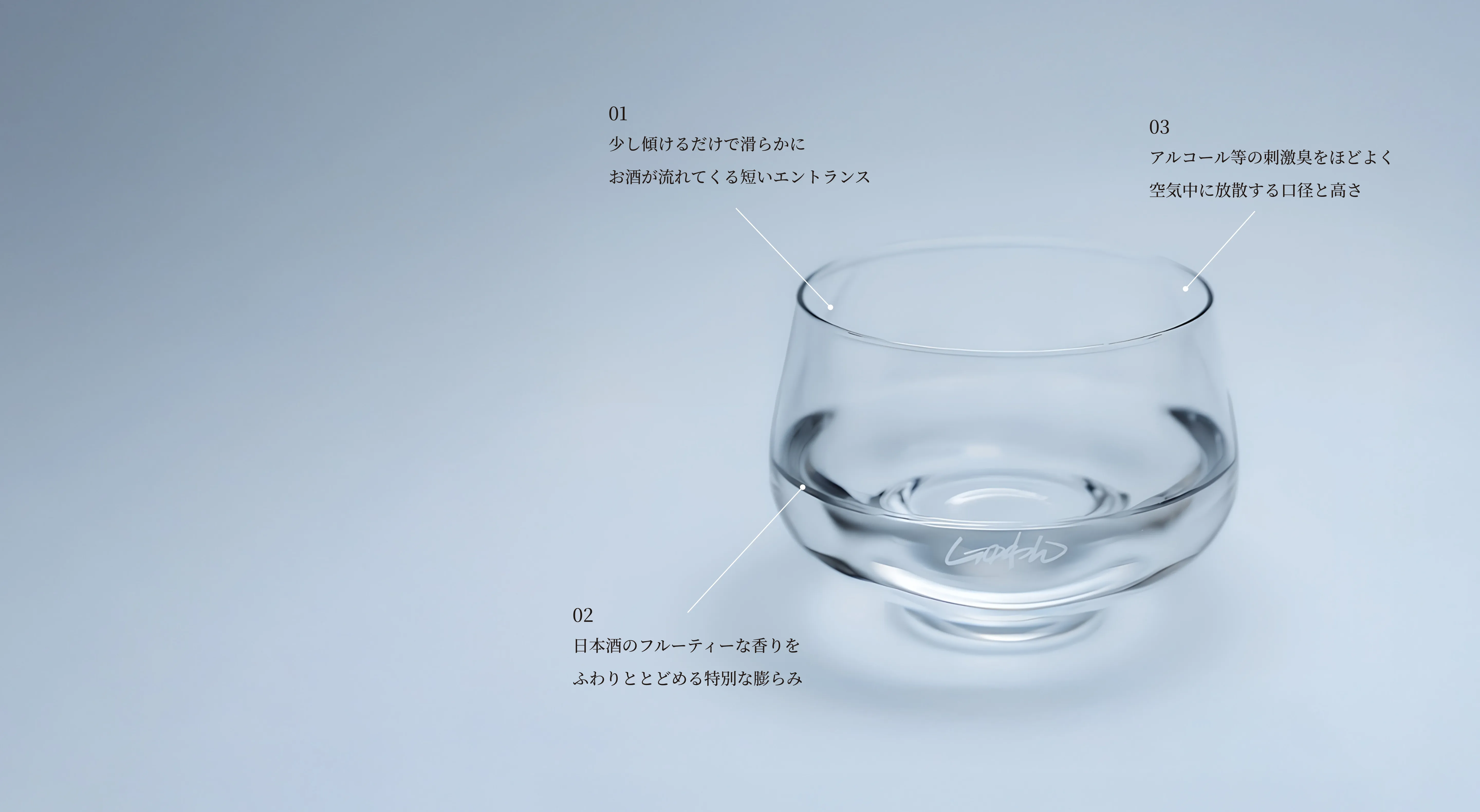 01. 少し傾けるだけで滑らかにお酒が流れてくる短いエントランス 02. 日本酒のフルーティーな香りをふわりととどめる特別な膨らみ 03. アルコール等の刺激臭をほどよく空気中に放散する口径と高さ